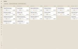 The Casework pipeline board, shown with sample leads, from New and Researched through to Proposal Sent